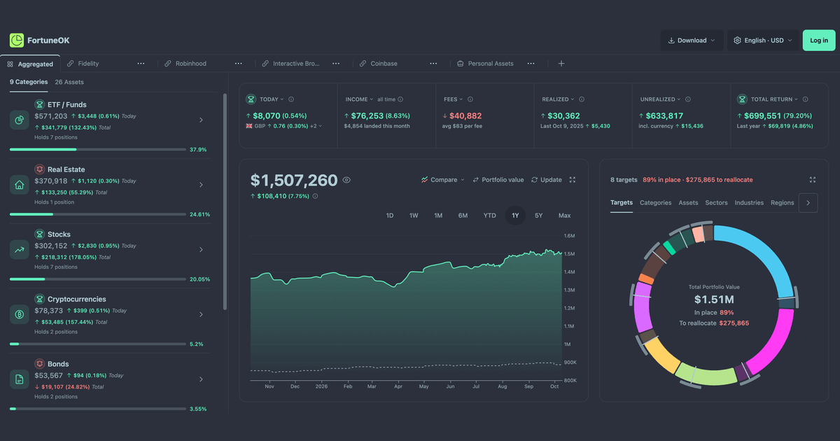 FortuneOK Portfolio Tracker media